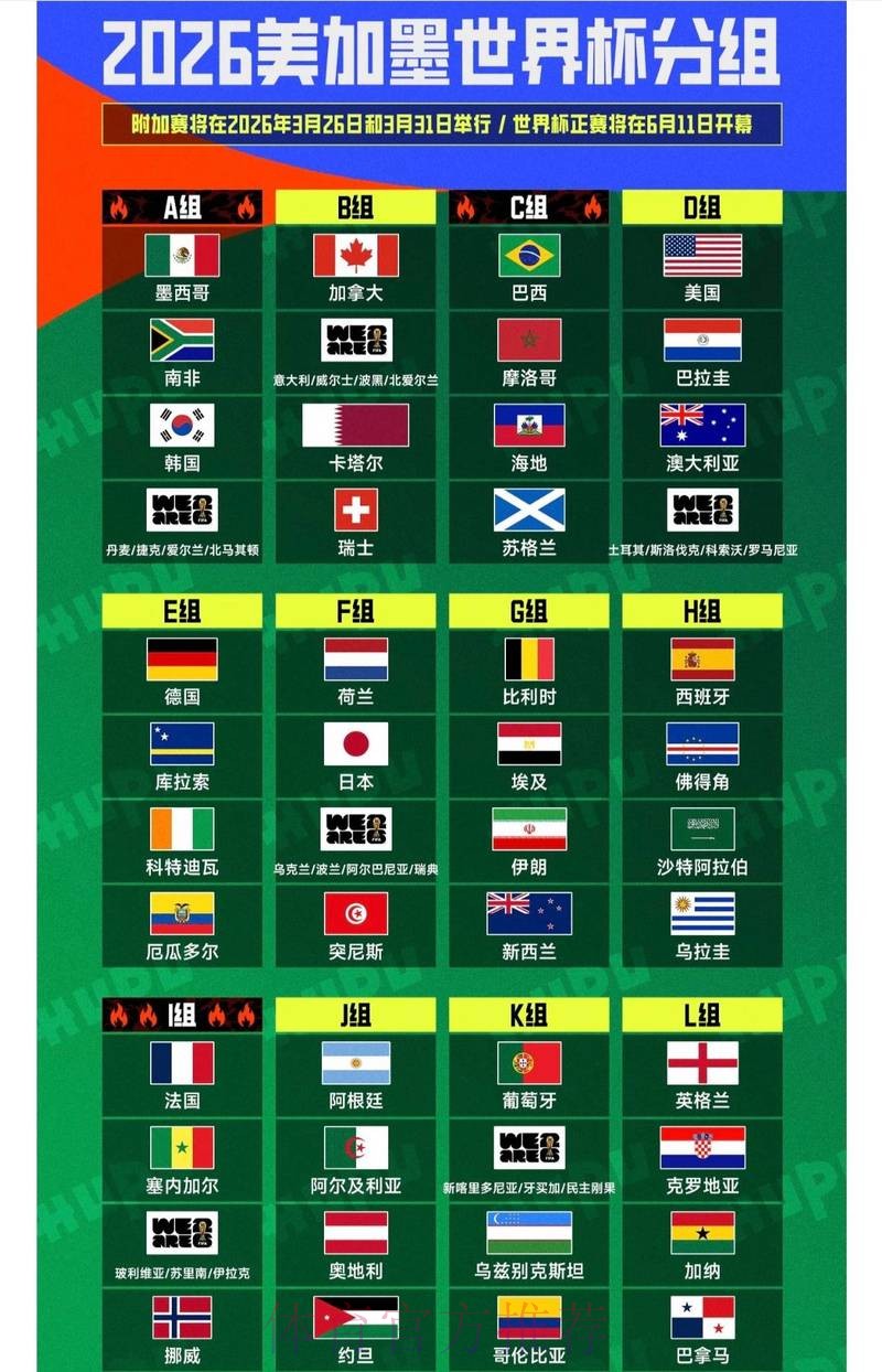 2026世界杯外围排行全站