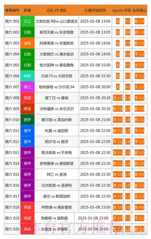 体育迷聚焦:世界杯竞猜入口最新网址 体育迷聚焦:世界杯竞猜入口最新网址